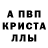 А ПВП Crystall Kirill Groshkov
